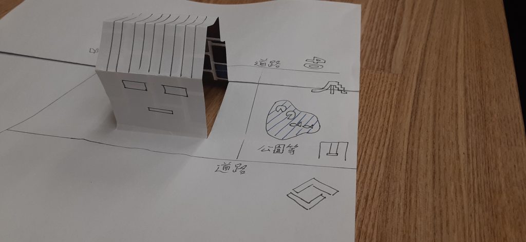 土地についての資料