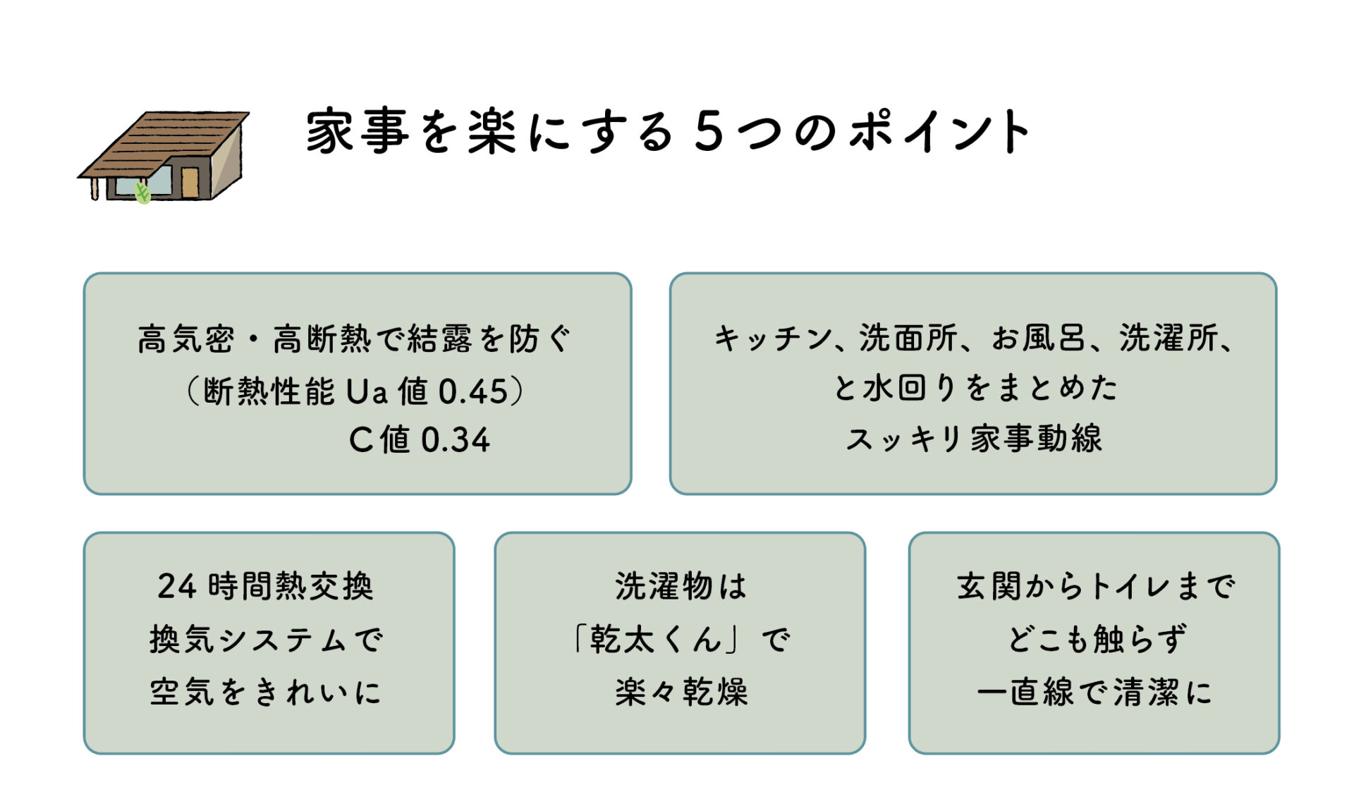 家事を楽にする5つのポイント