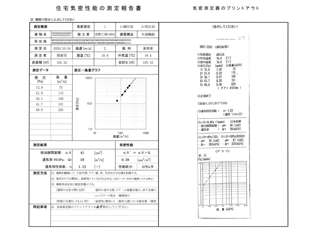 気密測定の数値