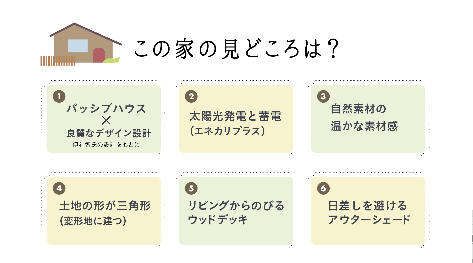 御殿場見学会