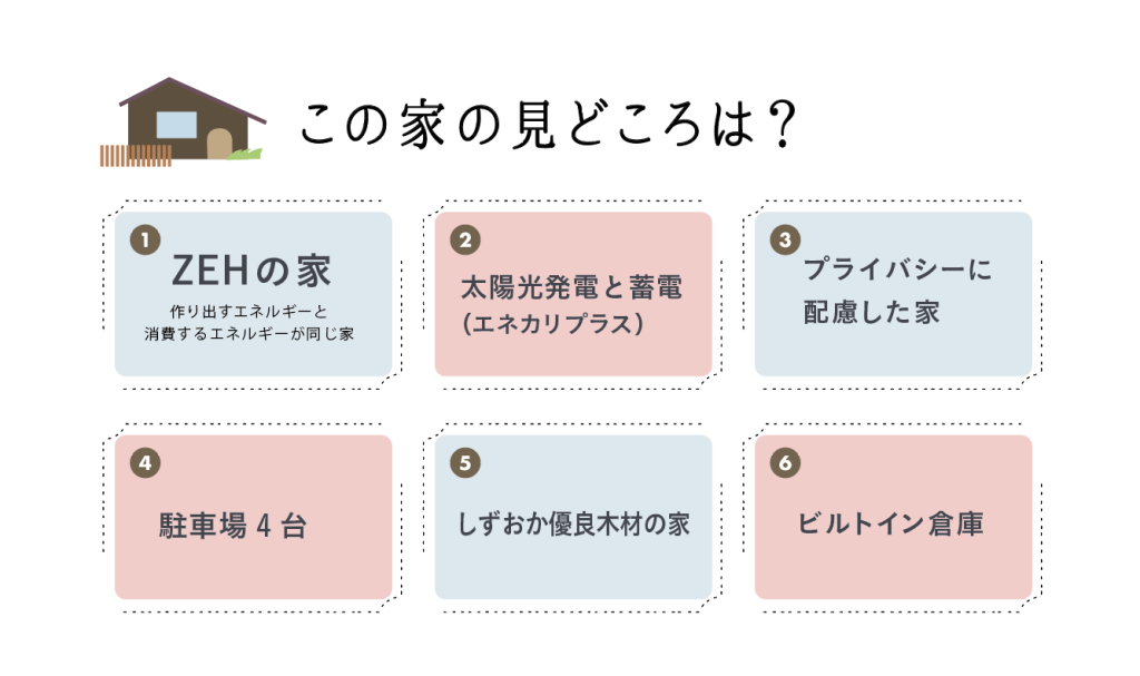富士市見学会